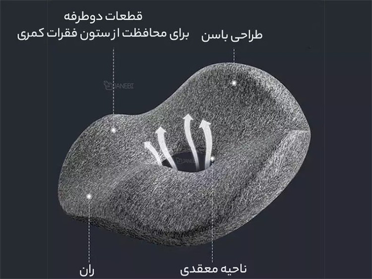 بالِشتِ طِبی کَمَر شیائومی مدل Xiaomi Leravan LJ-SE002-MGY
