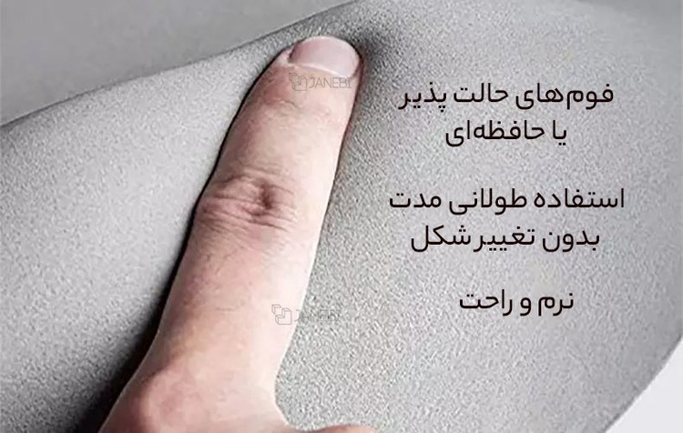بالِشتِ طِبی کَمَر شیائومی مدل Xiaomi Leravan LJ-SE002-MGY